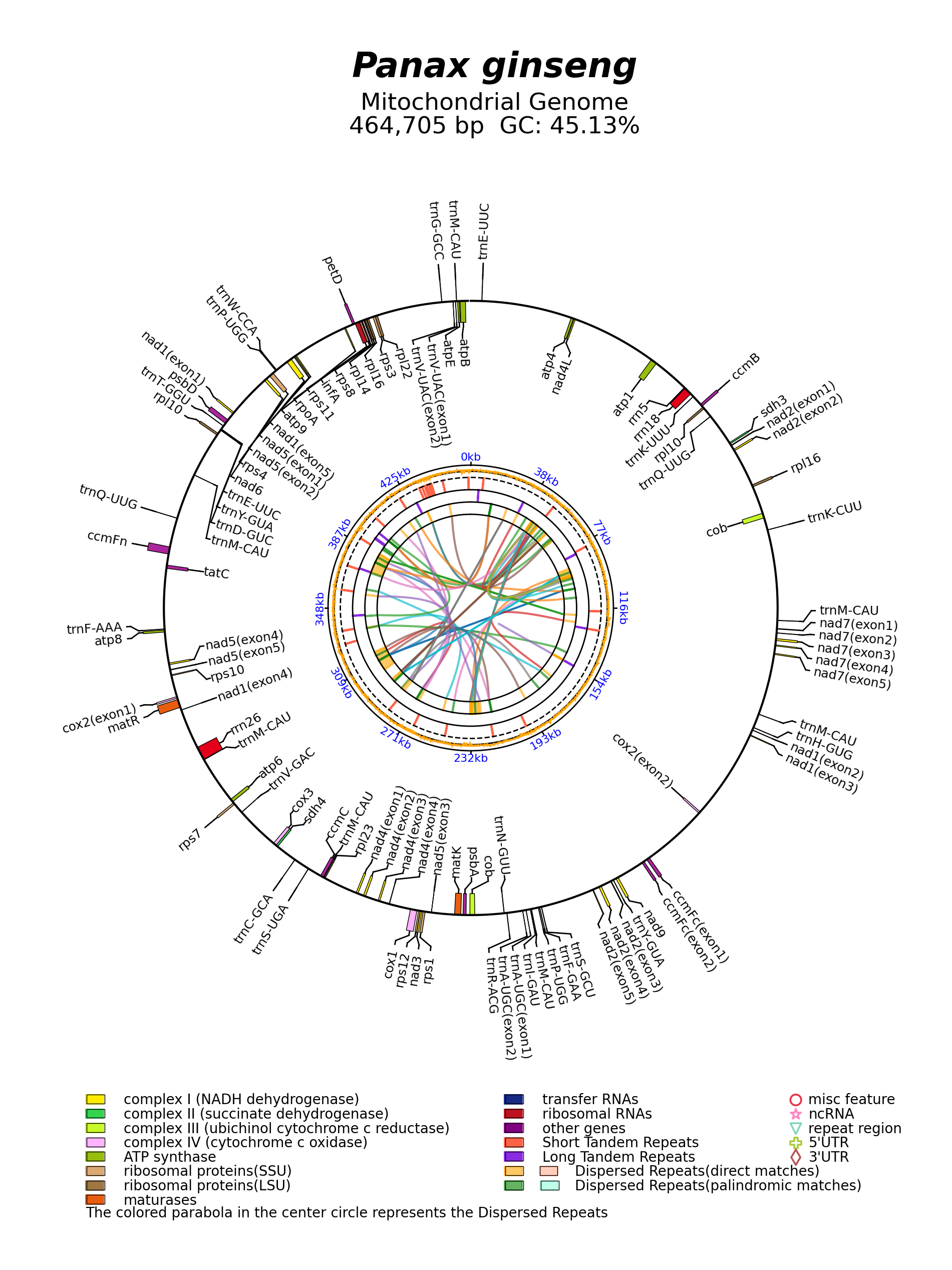 MW029460_circular.png