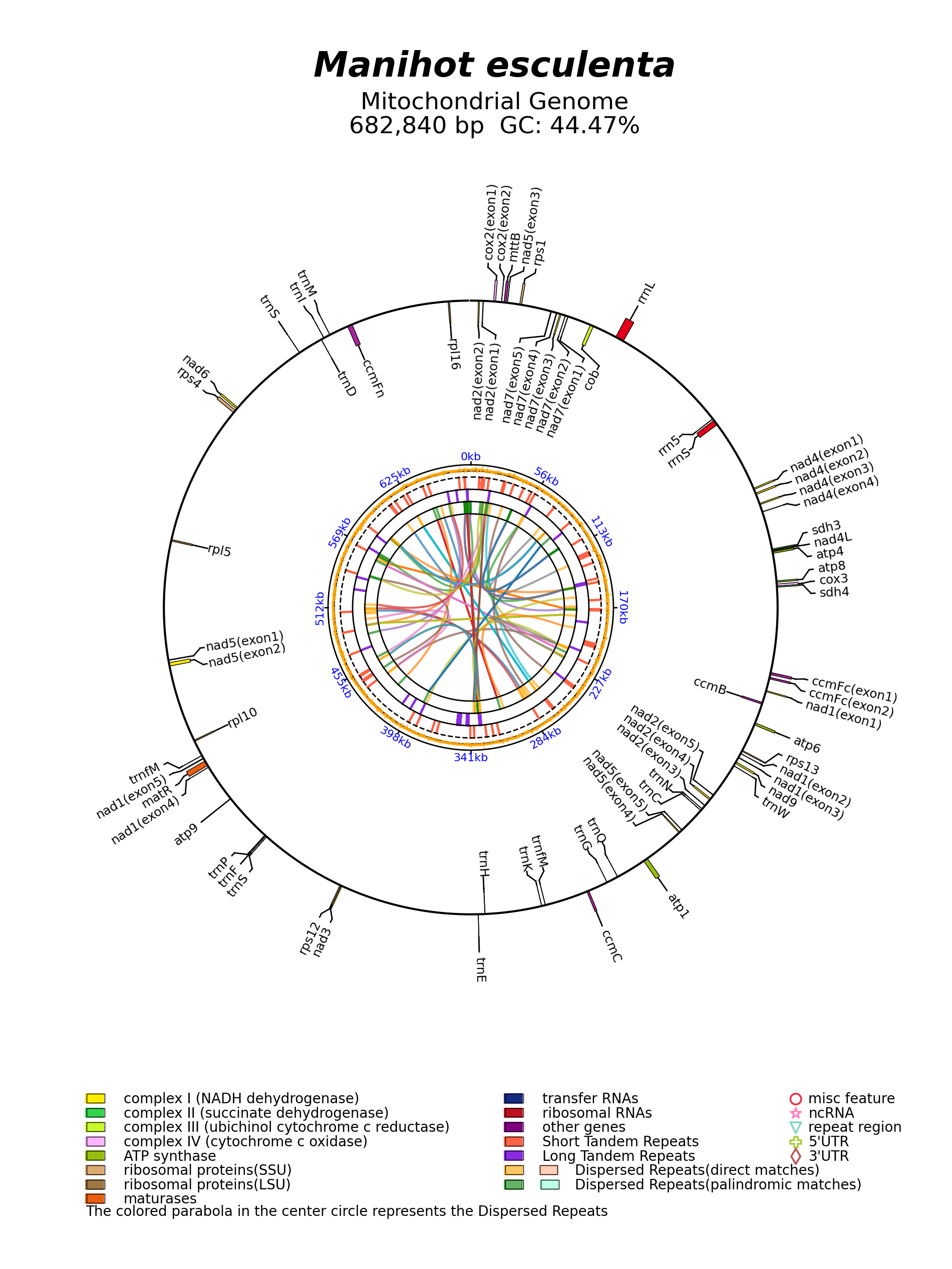 NC_045136_circular.png