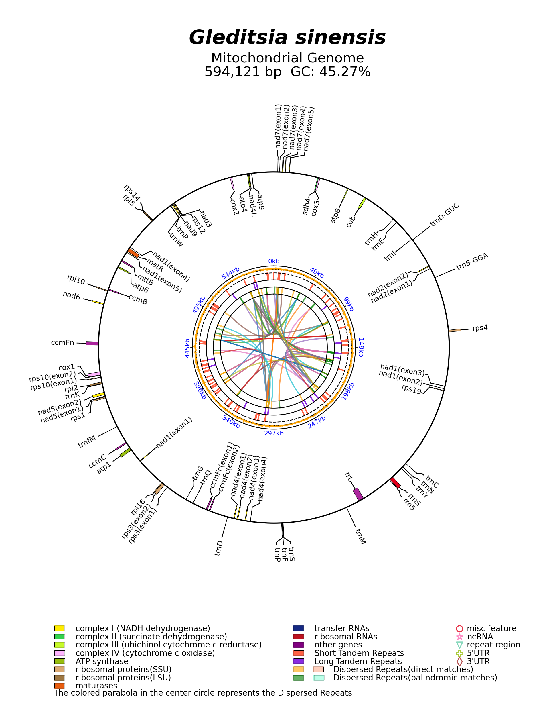 NC_058235_circular.png