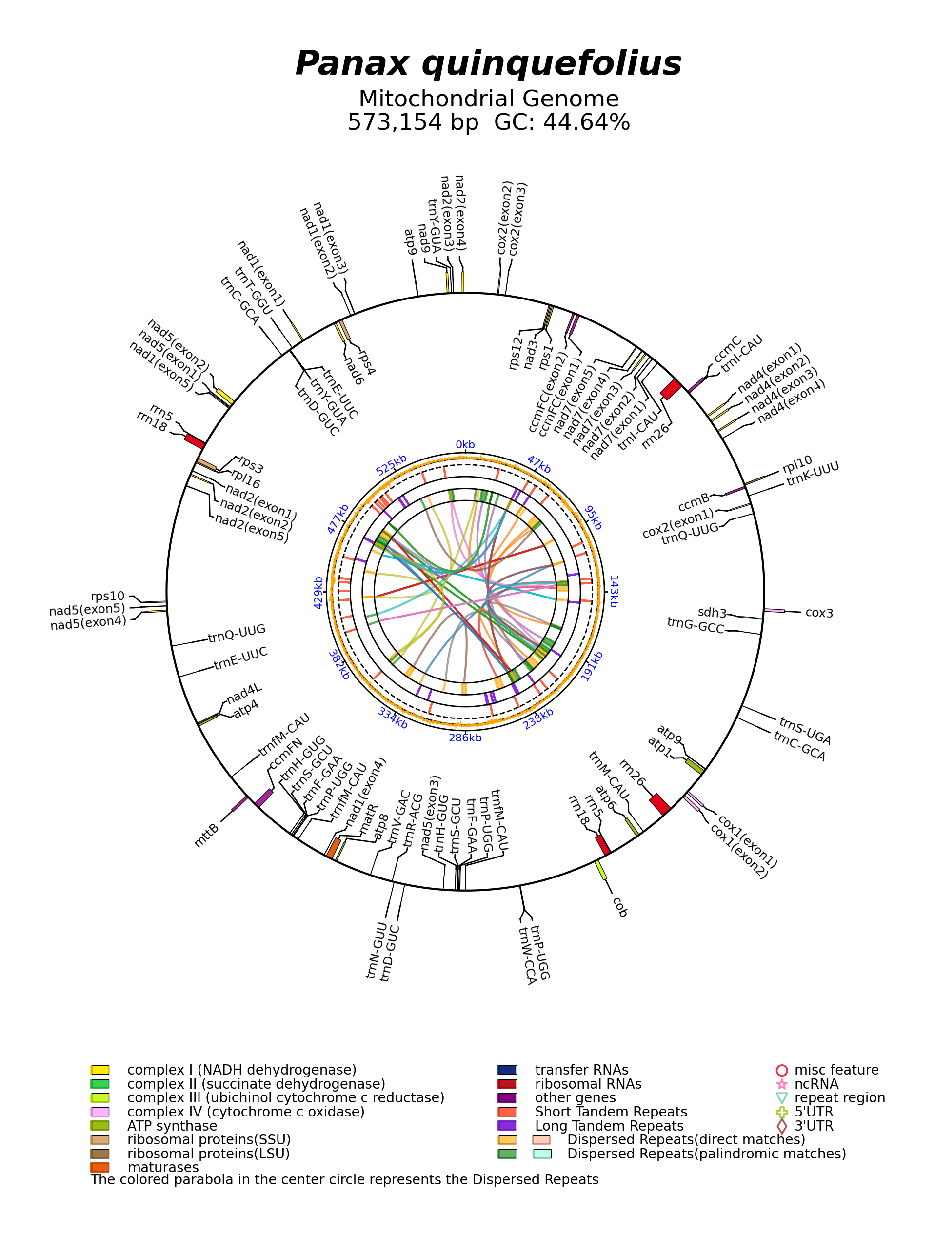 NC_067574_circular.png