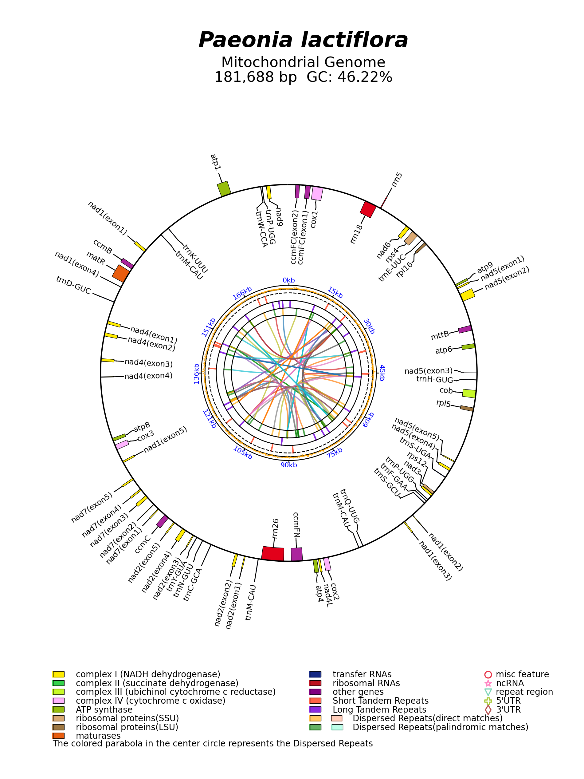 NC_070189_circular.png